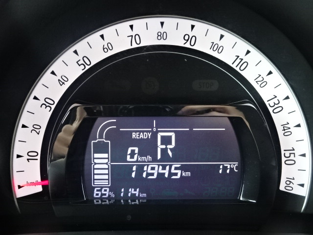 Renault Twingo (3)