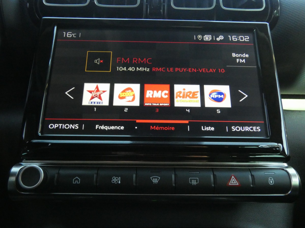 Citroën C3 Aircross