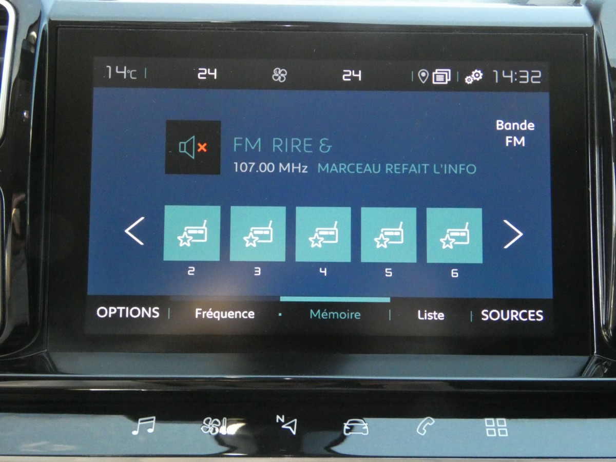 Citroën C5 Aircross