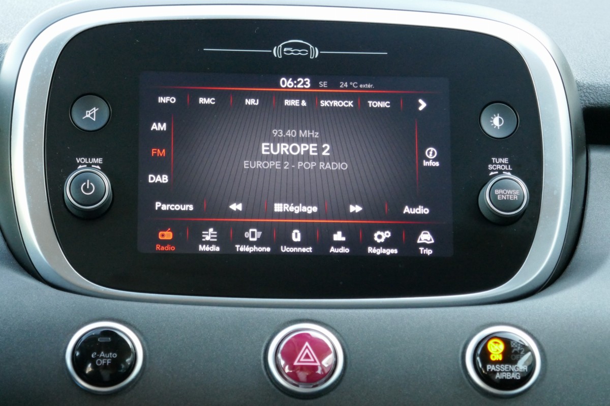 Fiat 500X